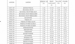 中国核电爆料最新消息,揭秘我国核能发展新动态与挑战